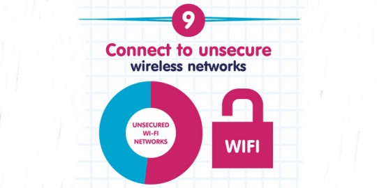 wifi secara sembarangan rev1