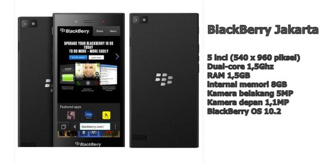 Ini spesifikasi BlackBerry Jakarta alias BlackBerry Z3 