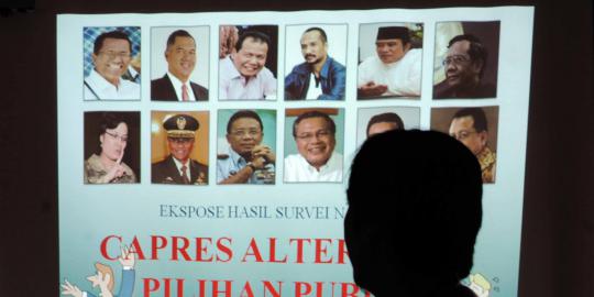 Ini pasangan capres-cawapres terkuat 2014 hasil survei Cirus