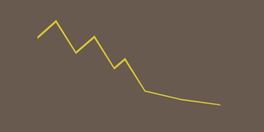 Diprediksi terkoreksi, IHSG dibuka turun 28,39 poin