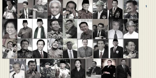 330 Profesor se-Indonesia pilih capres, JK & Jokowi teratas