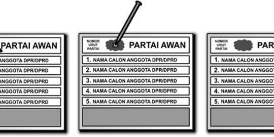 KPU akan lakukan pemungutan suara ulang hingga 23 April