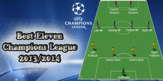 Inilah 11 pemain terbaik di Liga Champions 2013/2014
