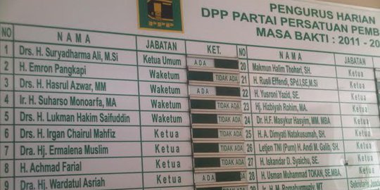 Kubu SDA klaim 58 pengurus DPP PPP hadiri rapat pleno