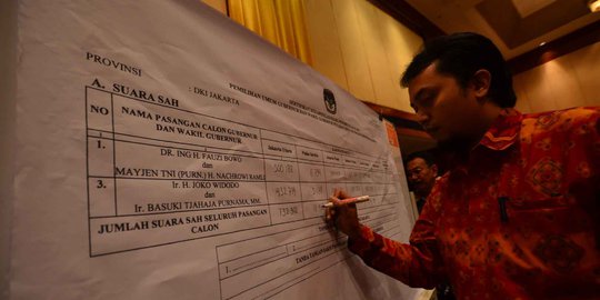 Rekapitulasi di Jatim digelar, suara 19 TPS di Sampang tak jelas