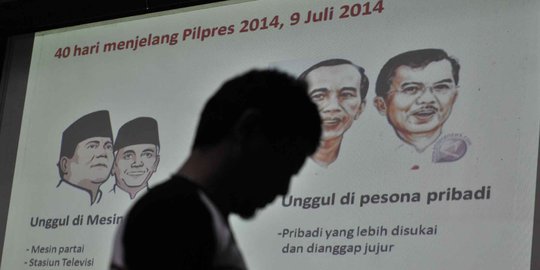 LSI: Prabowo banyak didukung orang Muhammadiyah, Jokowi dari NU