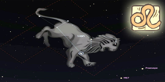 ungkap karakter seksual berdasarkan zodiak! (part 2)