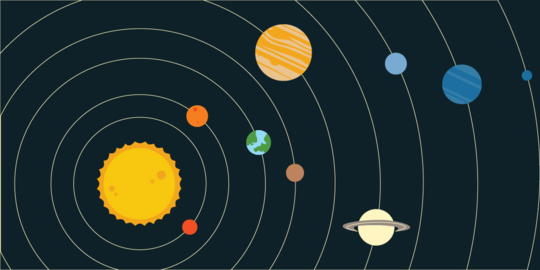 Kenapa semua planet di jagat raya berbentuk bulat?
