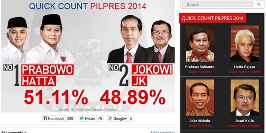 Prabowo klaim menang, Jokowi sebut terserah masing-masing