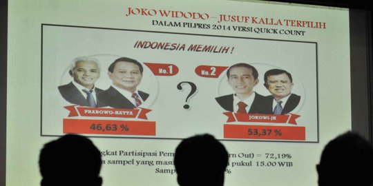 6 Lembaga quick count ini tegaskan tak dibayar Jokowi-JK