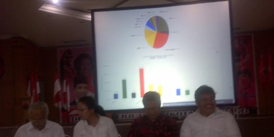 jokowi 5 persen rev3