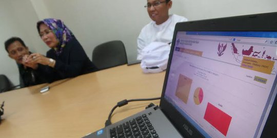 bisa buat kesalahan persepsi rev3