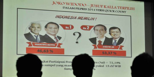 Catatan hasil Pilpres Polri hanya untuk bukti bukan quick count