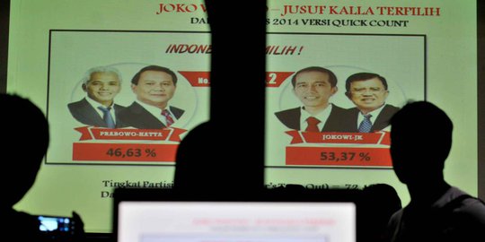 BEI: Saham VIVA dan MNC anjlok karena quick count tidak kredibel