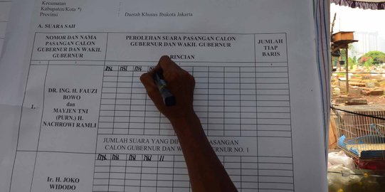 Kubu Prabowo laporkan anggota polisi diduga manipulasi form C1