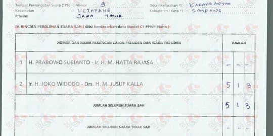 Prabowo-Hatta kembali dapat nol suara di TPS Sampang