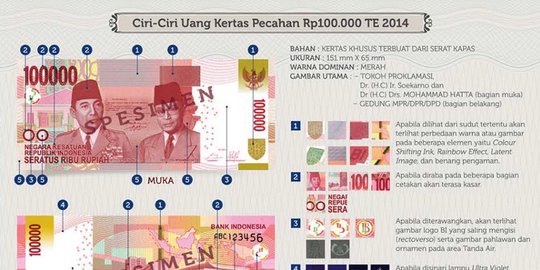 Pecahan Rp 100 ribu diluncurkan, Menkeu harap uang NKRI dicintai