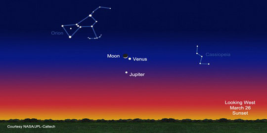 Kemarin, Venus dan Jupiter saling berdekatan