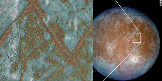 NASA ungkap misteri 'bulan' milik Jupiter yang samai Bumi