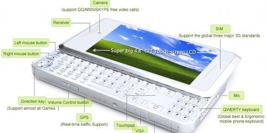 ITG xpPhone, smartphone unik yang pakai OS Windows XP