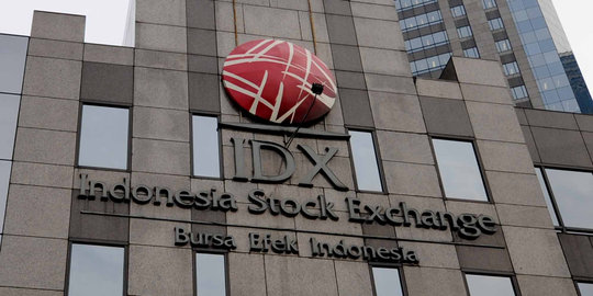 Ketidakpastian The Fed, bikin investor bingung