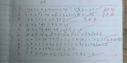 5 Profesor Ini Sebut Guru Bukan Yang Menentukan Matematika