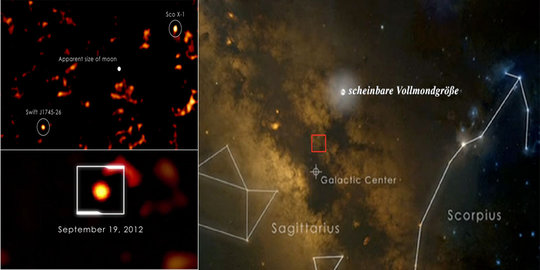 Benarkah 'Black Hole' hanya khayalan belaka?