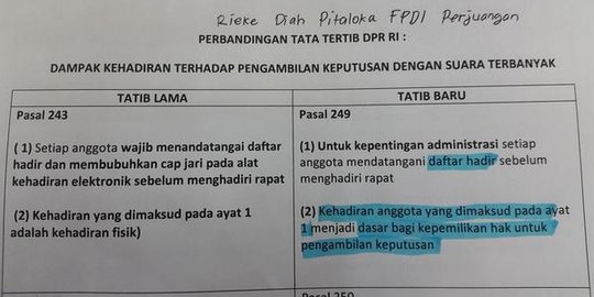 Rieke protes tatib:Masak anggota DPR cukup absen tak perlu hadir