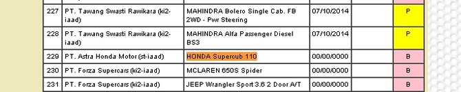 honda supercub