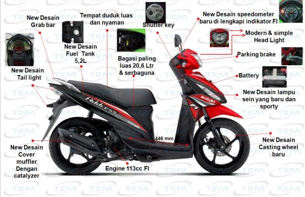  Motor  matic New Suzuki  Nex  dibanderol Rp 13 jutaan 