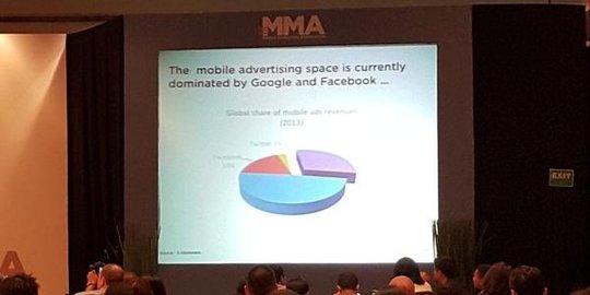 Wow, Google kuasai hampir 50 persen laba iklan mobile dunia!