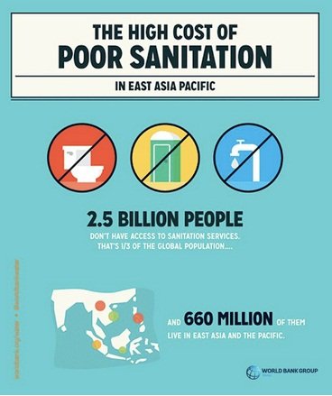 peringatan hari toilet sedunia di twitter