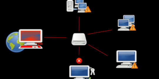 6 virus komputer paling berbahaya di dunia!
