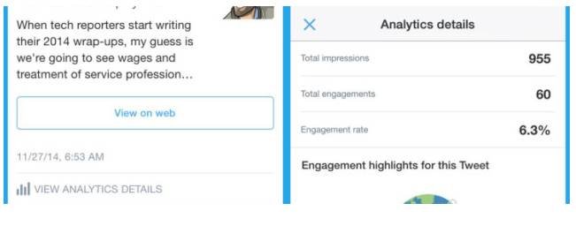 twitter analytic details