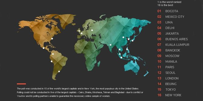 polling thomson reuters foundation