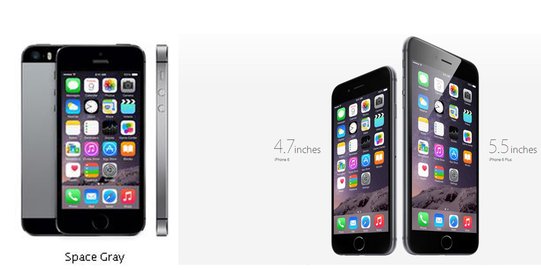 Upgrade iPhone 5s ke iPhone 6? Ayo aja!