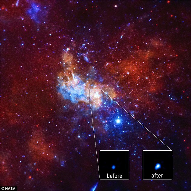 ledakan sinar x di pusat galaksi bima sakti