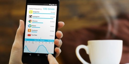 Aplikasi ini bisa sadarkan pengguna dari bahaya laten smartphone
