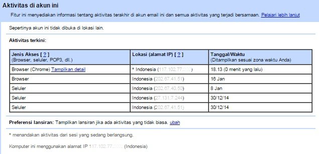 tips mengecek akun facebook yang diretas