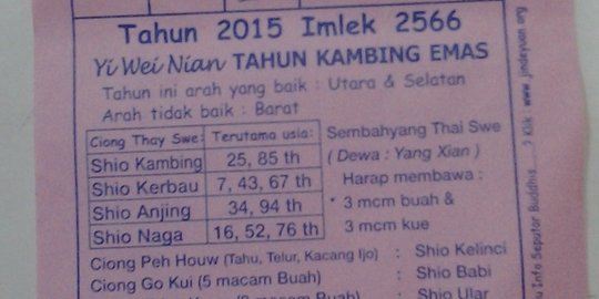 Klenteng Petak 9 sebut tahun ini kambing emas, bukan kambing kayu