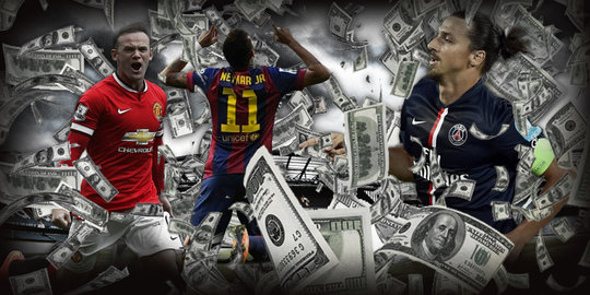 10 Pesepakbola dengan pendapatan tertinggi di dunia tahun 2015
