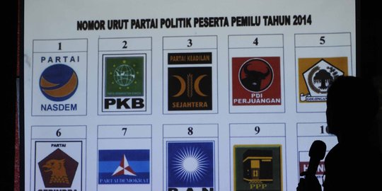 Dana Rp 1 T bisa kurangi korupsi parpol? Tidak mungkin!