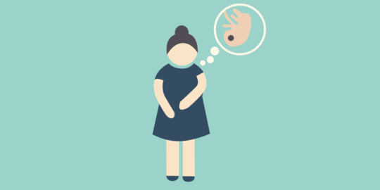 4 Cara jitu jaga kehamilan setelah keguguran