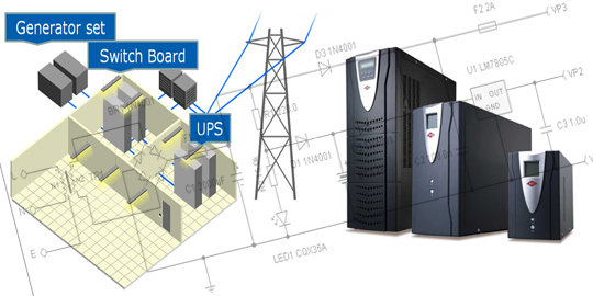Kasus korupsi UPS, polisi sita uang Rp 1,5 miliar