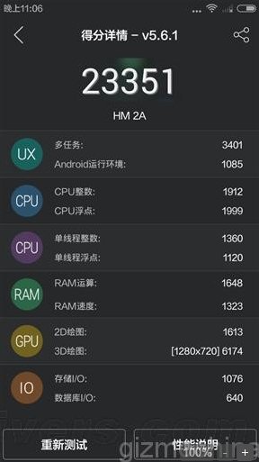 xiaomi redmi 2a benchmark