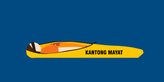 konstitusi dan ham rev1