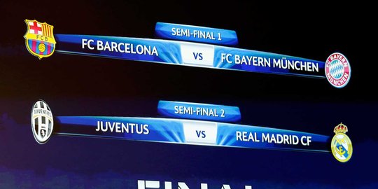 Ini hasil drawing semifinal Liga Champions 2014-2015