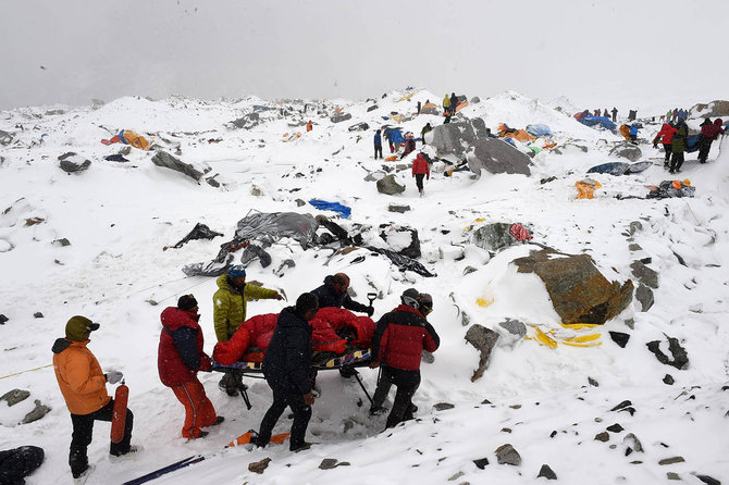 longsor gunung everest