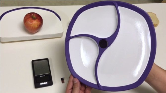 smartplate