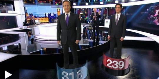 Hitung cepat pemilu Inggris: David Cameron belum tentu tetap jadi PM